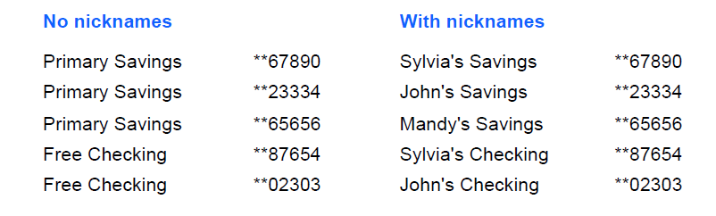 Nicknaming Blog Image1.png